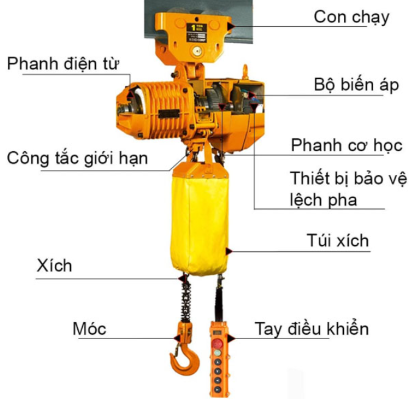 Pa lăng xích điện di chuyển 1 tấn