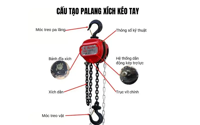 Cấu tạo pa lăng xích kéo tay